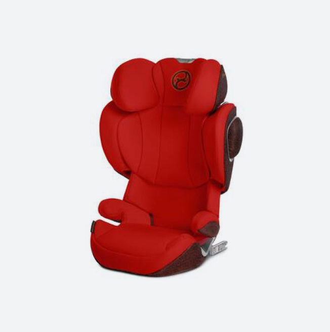 Collection feature image